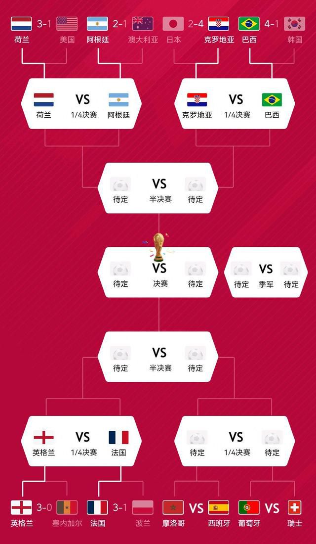 我们正在谈判，好消息是他有很强的归属感，这在现代足球中是不能被低估的因素。